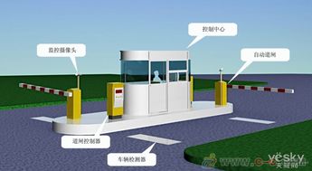 智慧停车场的三道防线 监控、报警与对讲设备的协同作用